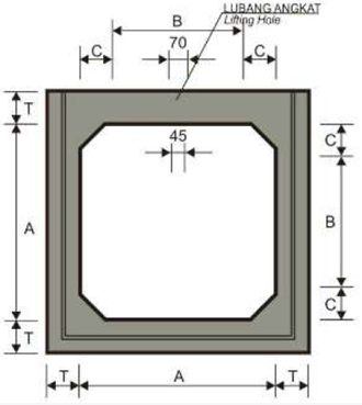 box_culvert